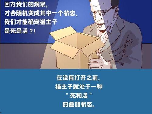 漫画量子力学,揭秘微观世界的奇异之旅